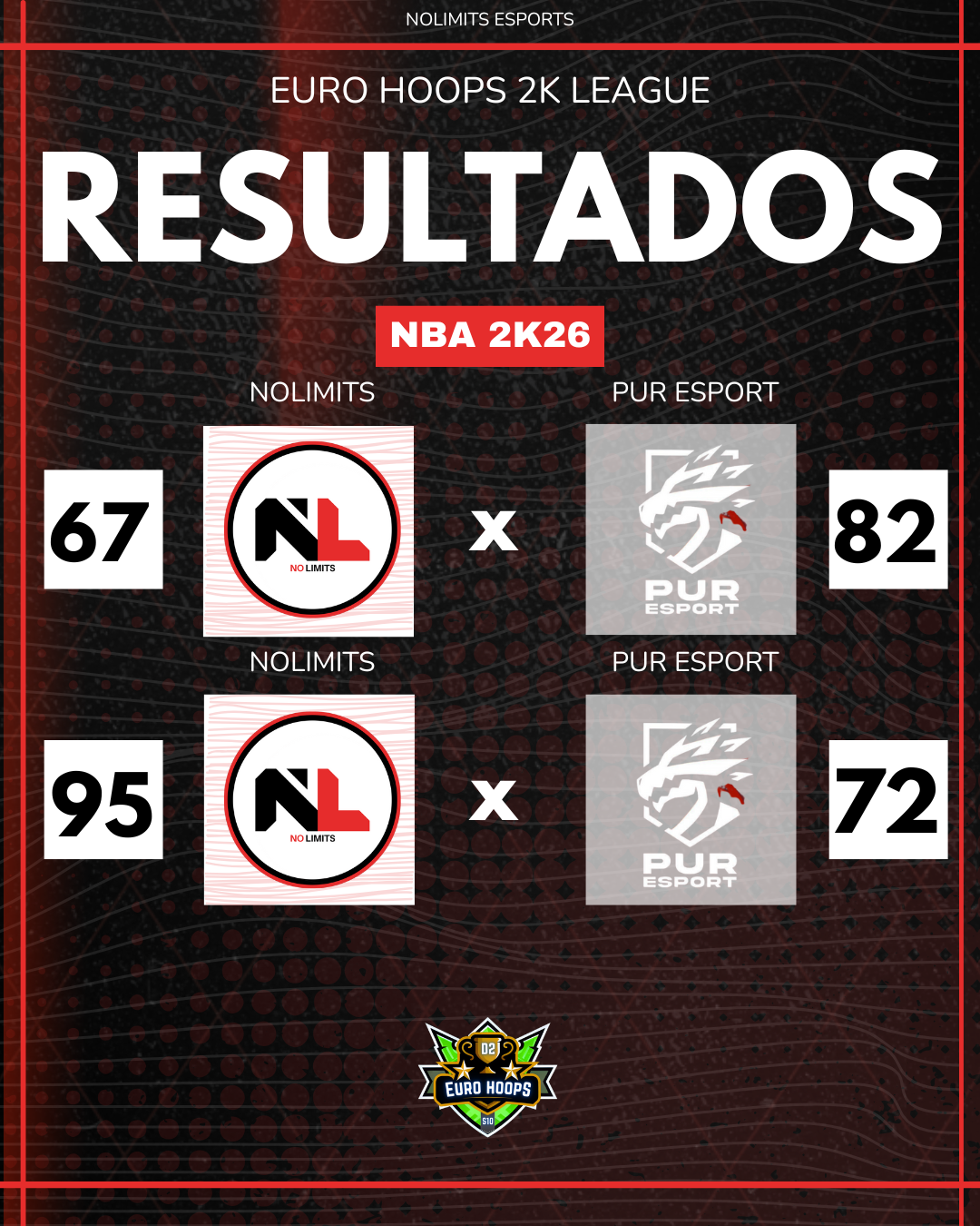 NoLimits Vs Pur Esports