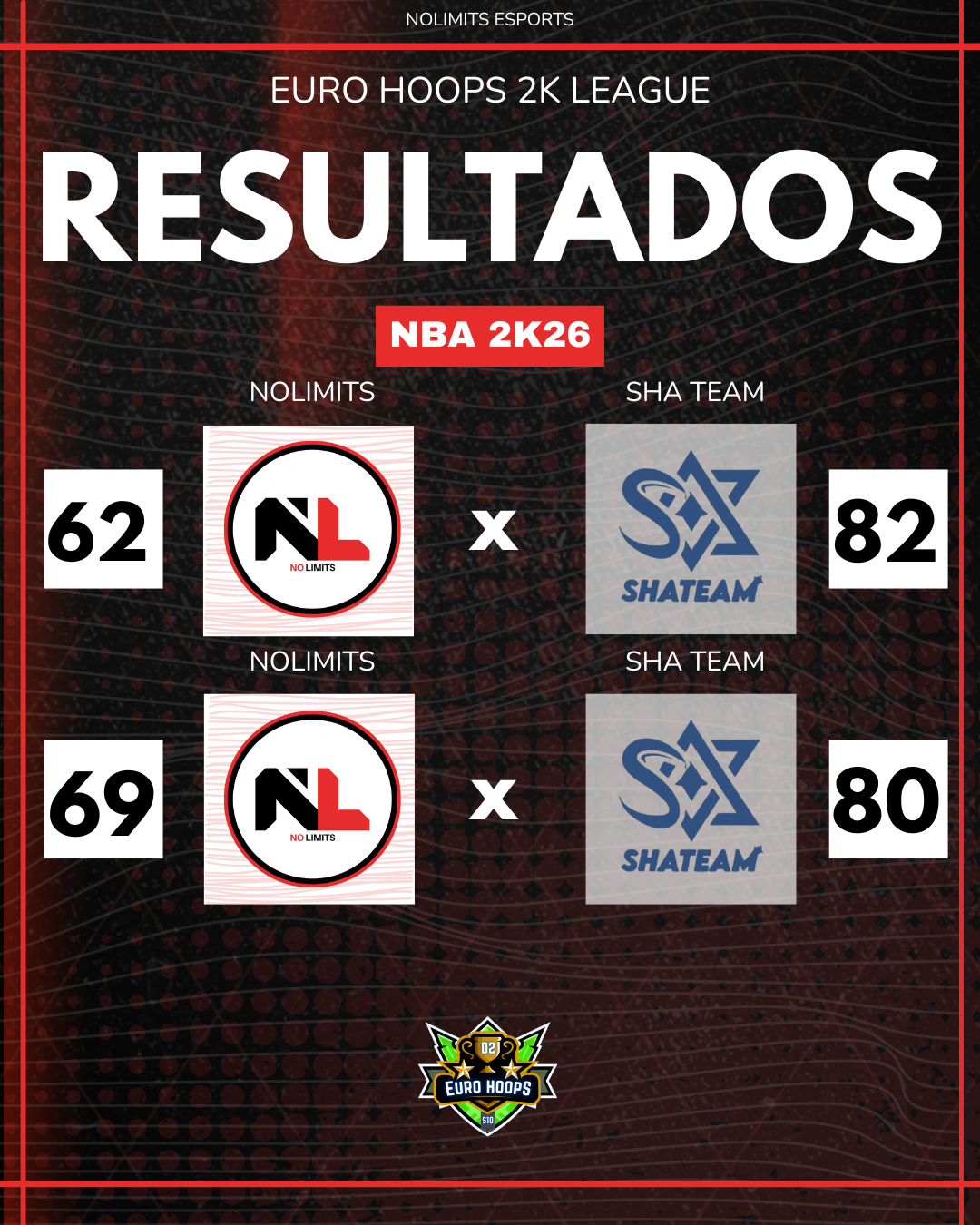 NoLimits Vs Sha Team