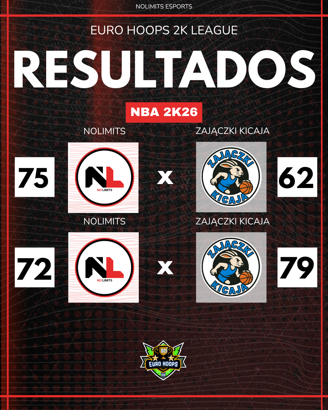 NoLimits Vs Zajaczki Kicaja