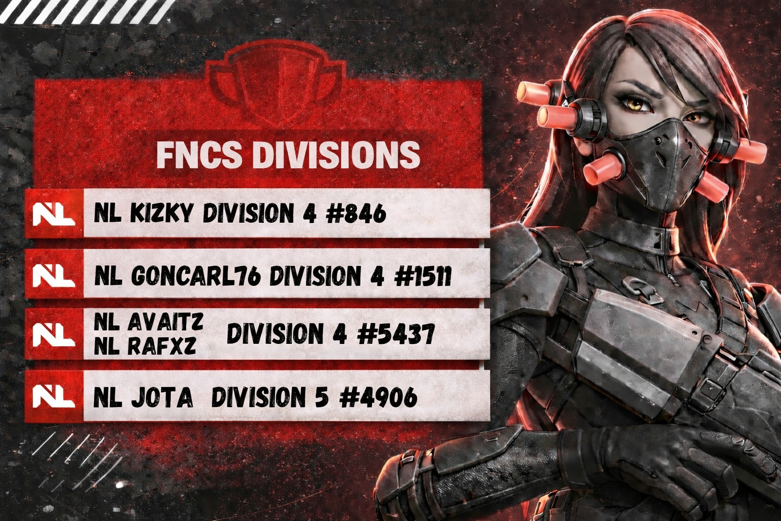 FNCS DIVISIONS