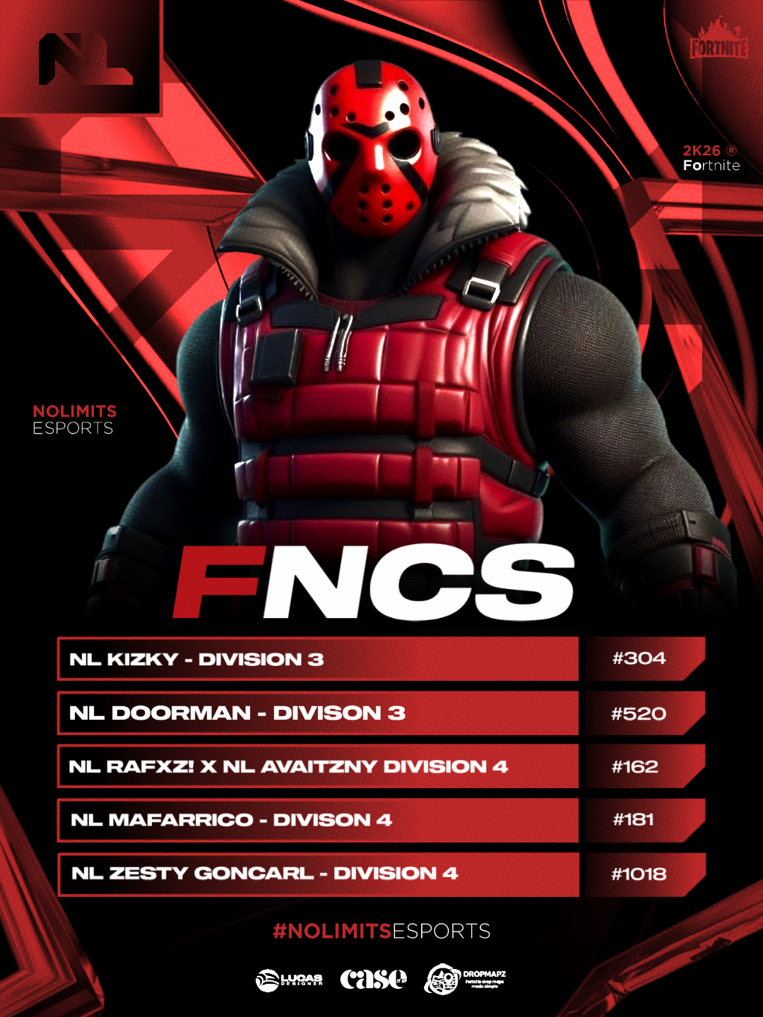 Desempenho dos NoLimits nas FNCS