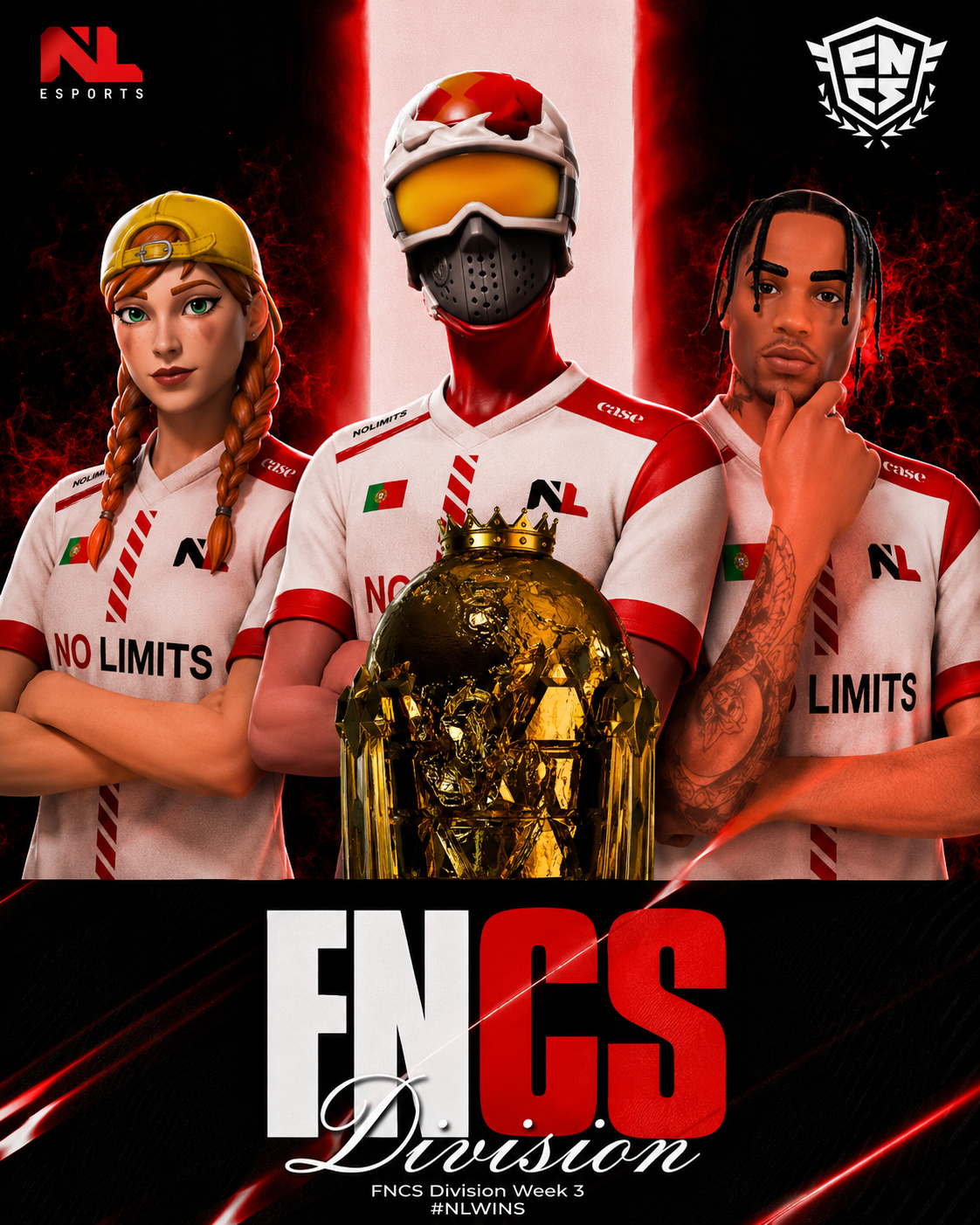 RESULTADOS– FNCS Division Week 3