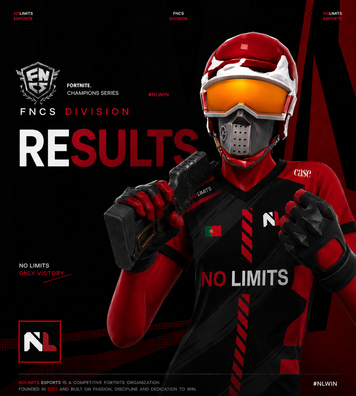 RESULTADOS – FNCS Divisão