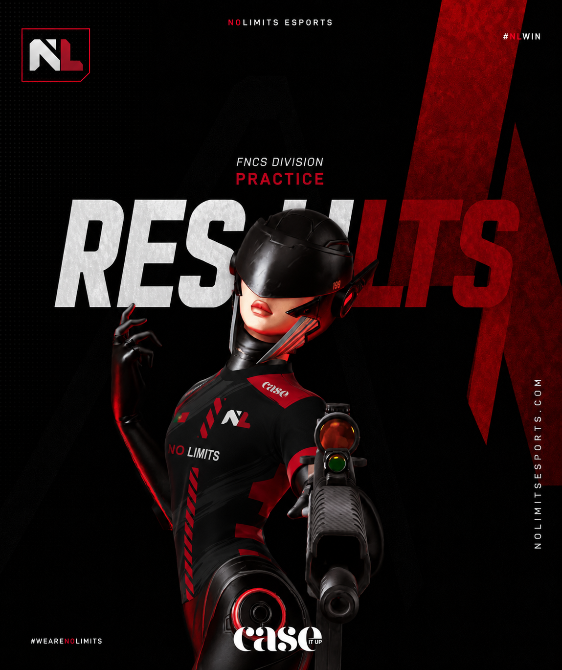 RESULTADOS– FNCS Division Practice