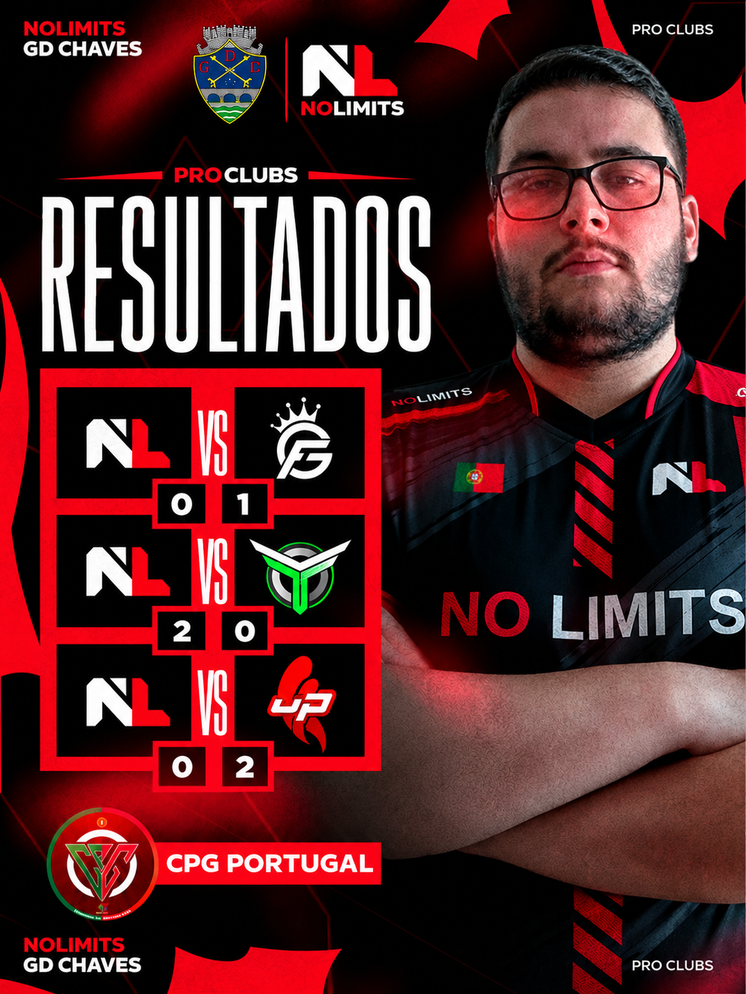 Mais jogos concluídos na CPG Portugal!